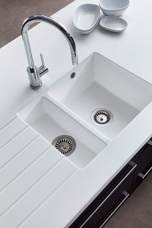 Modern Kitchen Sink Design Ideas 1